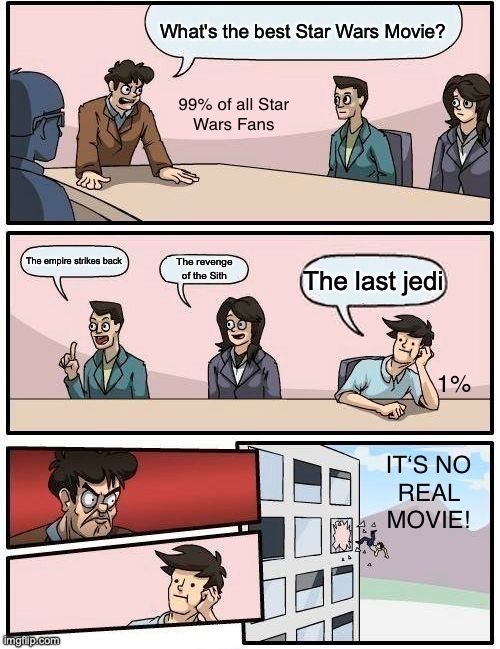 What's the best Star Wars Movie?
99% of all Star
Wars Fans
The empire strikes back
The revenge
of the Sith
The last jedi

1%
IT'S NO
REAL
MOVIE!