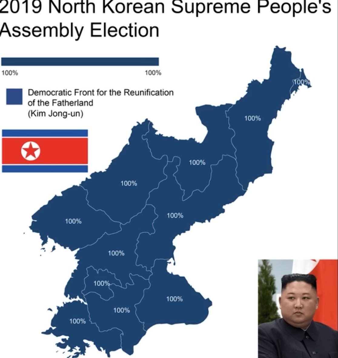 2019 North Korean Supreme People's
Assembly Election
100%
100%
Democratic Front for the Reunification
of the Fatherland
(Kim Jong-un)
100%
100%
100%
100%
100%
100%
100%
100%
100%
100%
100%