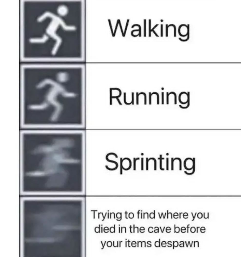 Walking
ॐ Running
Sprinting
Trying to find where you
died in the cave before
your items despawn