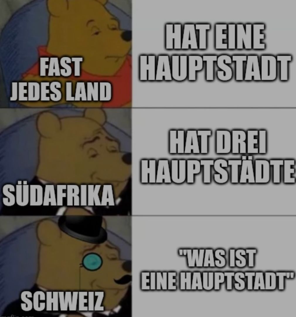 FAST
JEDES LAND
HAT EINE
HAUPTSTADT
HAT DREI
HAUPTSTÄDTE
SÜDAFRIKA
SCHWEIZ
"WAS IST
EINE HAUPTSTADT"