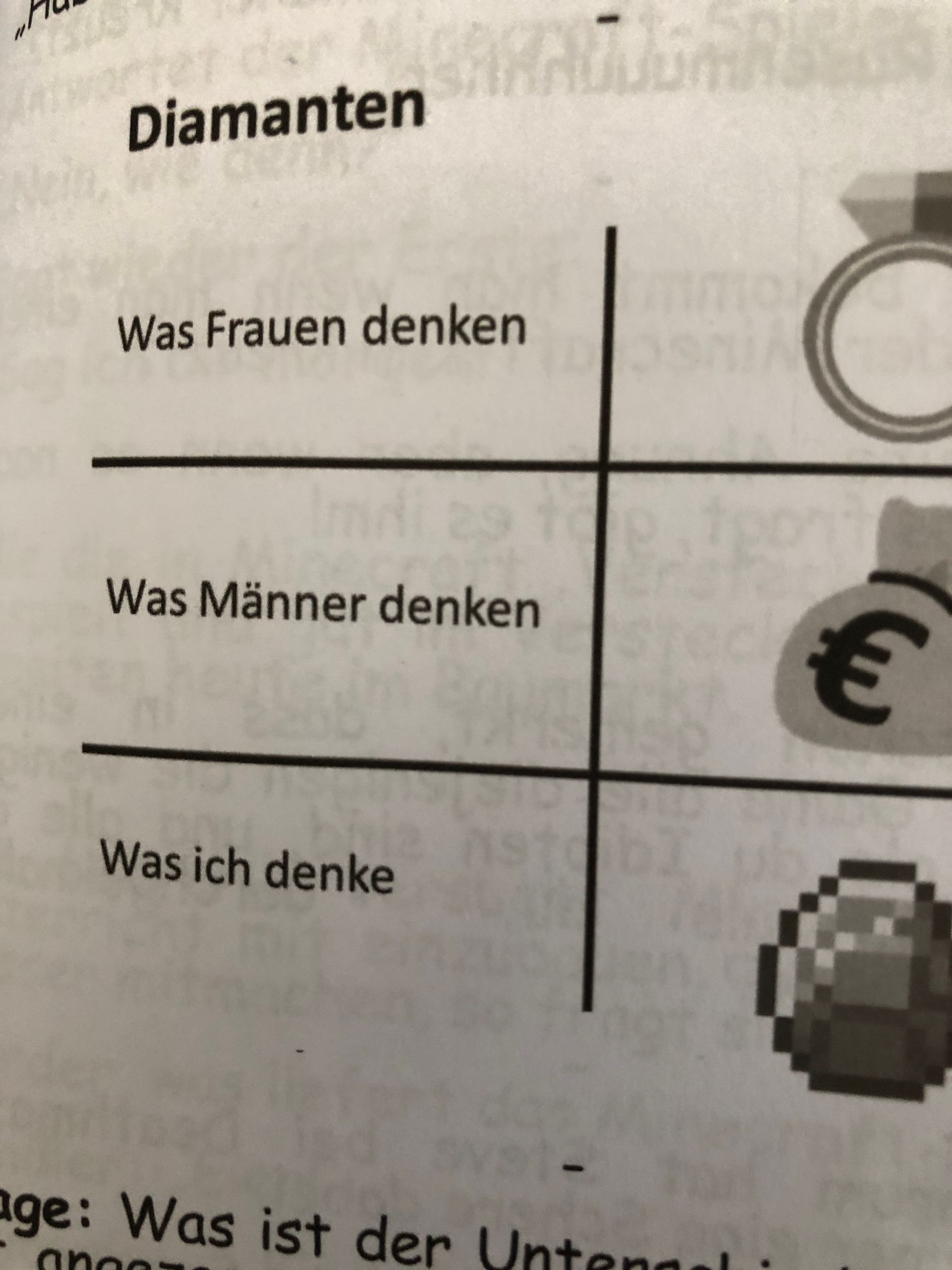 Diamanten
Was Frauen denken
29
Was Männer denken
Was ich denke
age: Was ist der
€