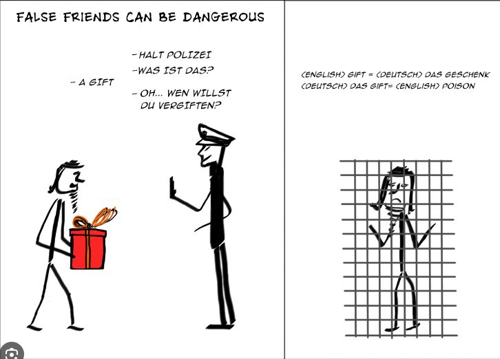 •
FALSE FRIENDS CAN BE DANGEROUS
- A GIFT
-HALT POLIZEI
-WAS IST DAS?
- OH... WEN WILLST
-
DU VERGIFTEN?
(ENGLISH) GIFT
(DEUTSCH) DAS GESCHENK
(DEUTSCH) DAS GIFT (ENGLISH) POISON