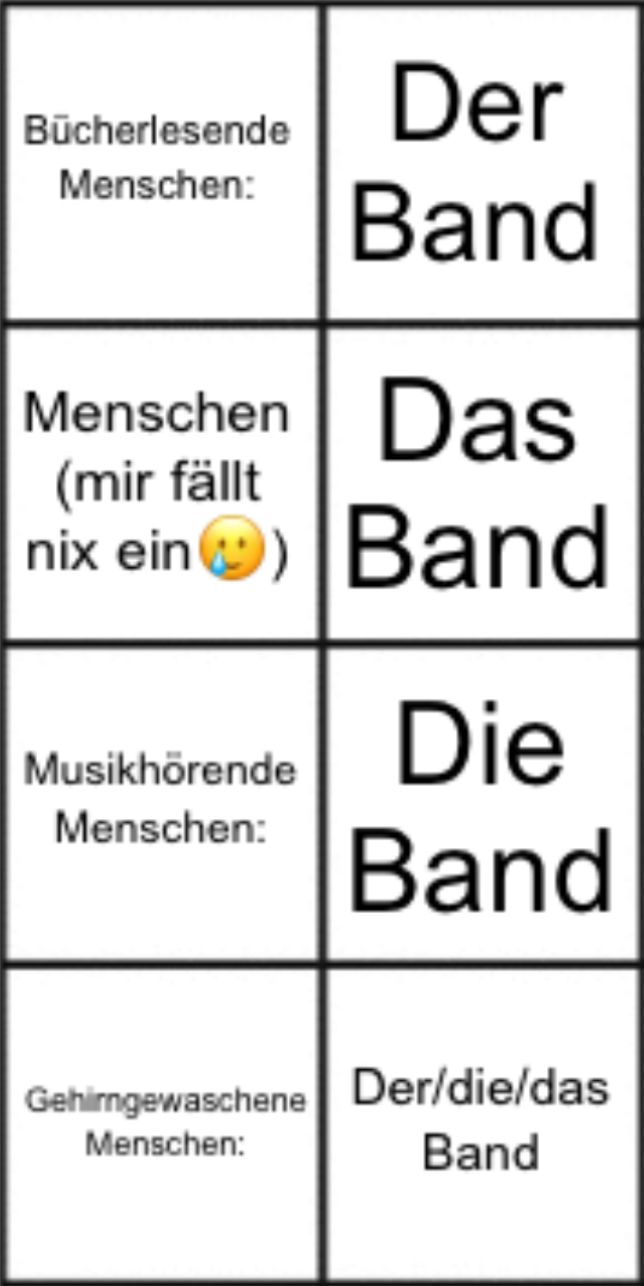 Bücherlesende
Menschen:
Der
Band
Menschen Das
(mir fällt
nix ein Band
Musikhörende
Die
Menschen:
Band
Gehirngewaschene Der/die/das
Menschen:
Band