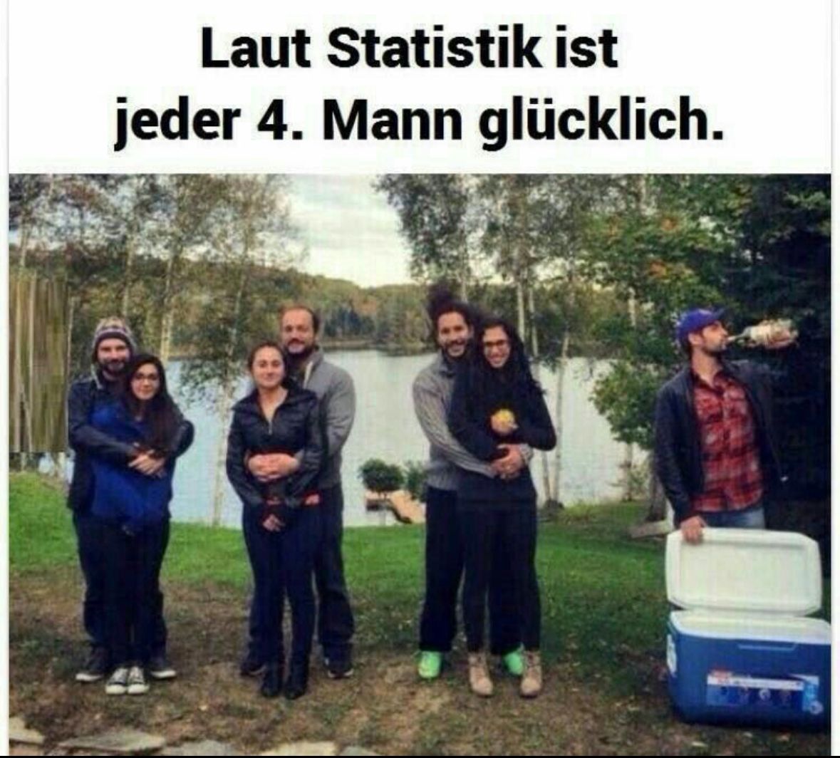 D
Laut Statistik ist
jeder 4. Mann glücklich.