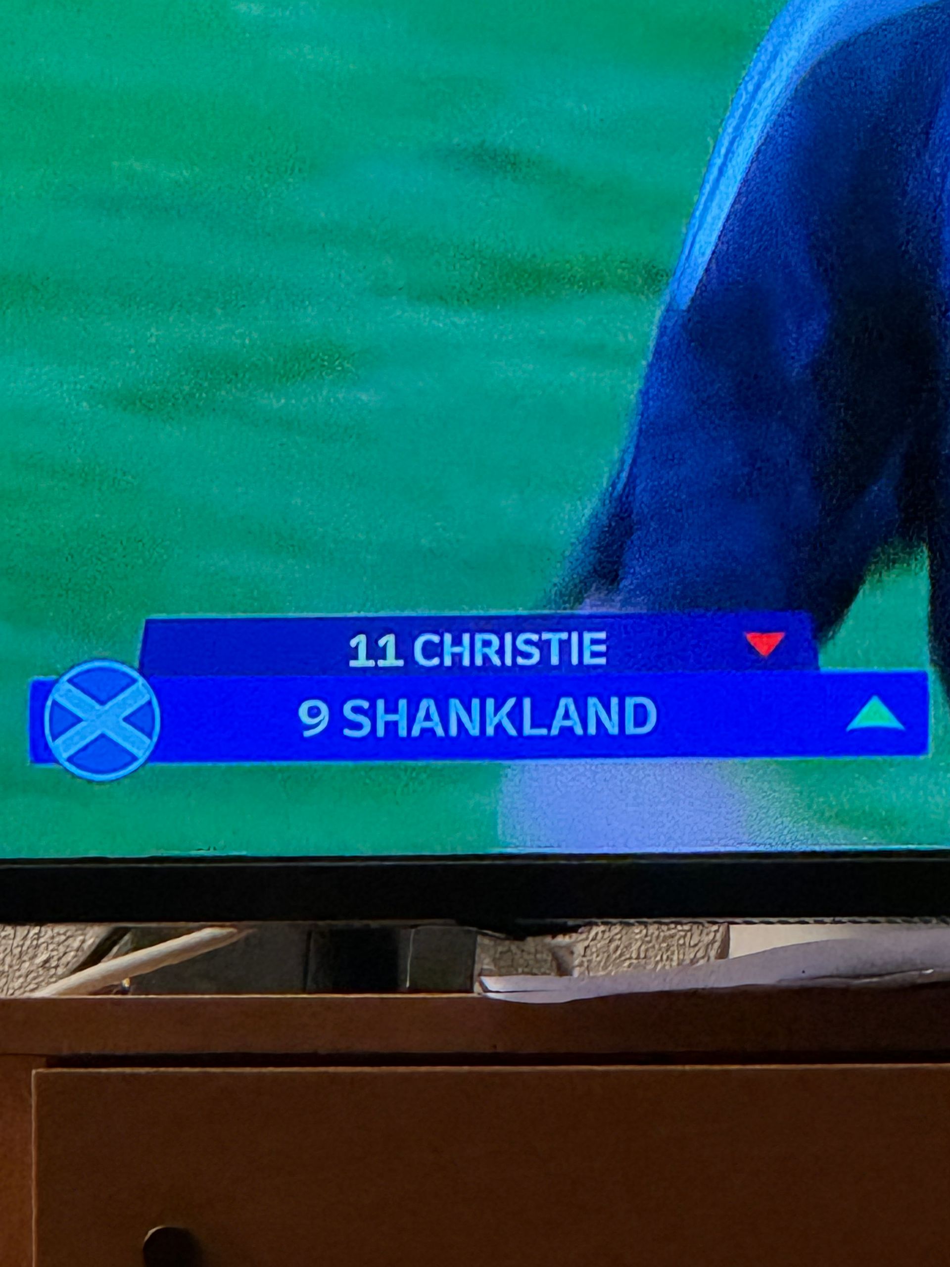 11 CHRISTIE
9 SHANKLAND