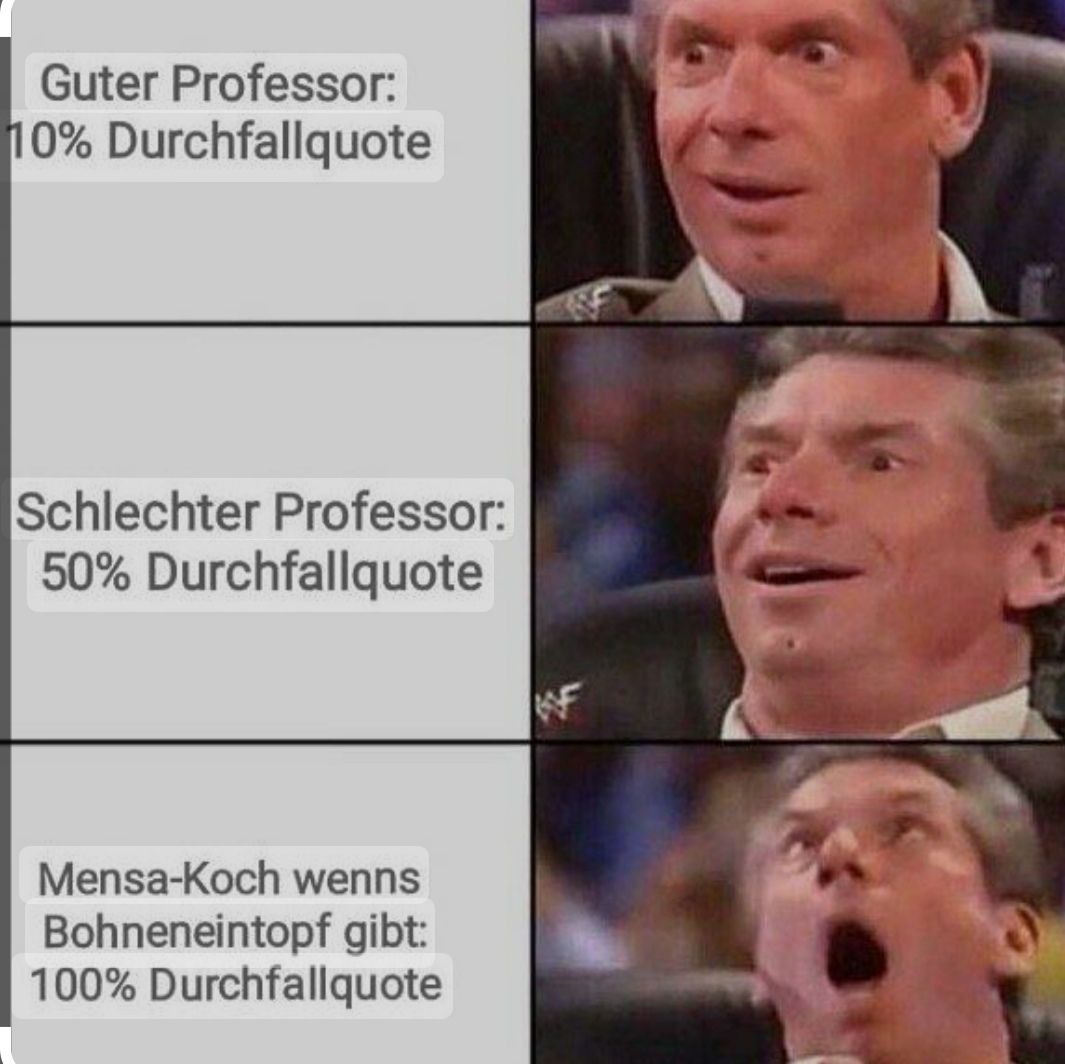 Guter Professor:
10% Durchfallquote
Schlechter Professor:
50% Durchfallquote
Mensa-Koch wenns
Bohneneintopf gibt:
100% Durchfallquote