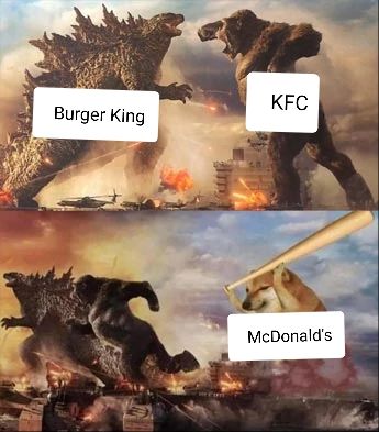 KFC
Burger King
McDonald's