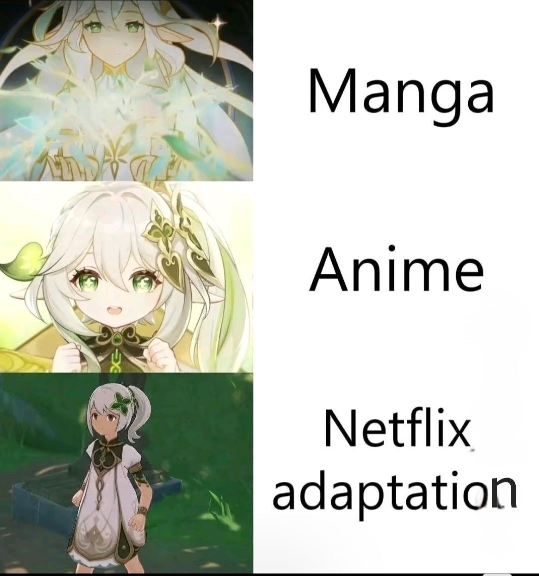 Manga
Anime
Netflix
adaptation