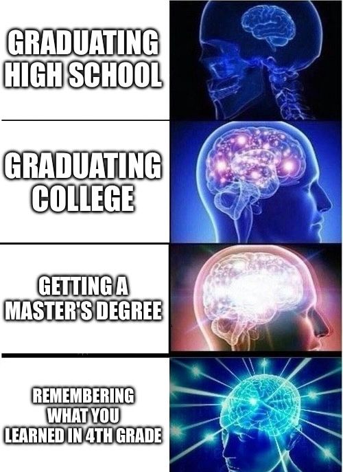 GRADUATING
HIGH SCHOOL
GRADUATING
COLLEGE
GETTING A
MASTER'S DEGREE
REMEMBERING
WHAT YOU
LEARNED IN 4TH GRADE