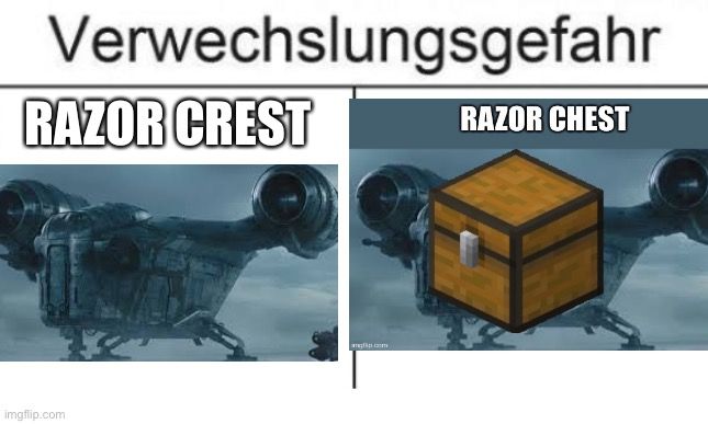 Verwechslungsgefahr
RAZOR CREST
RAZOR CHEST
