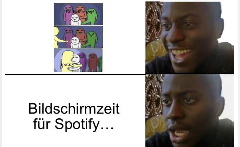 Bildschirmejt
Spotify
Bildschirmzeit
für Spotify...
597