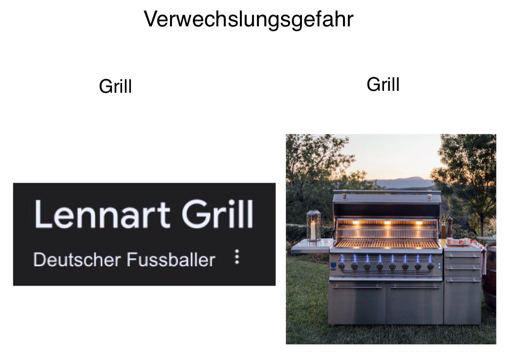 Grill
Verwechslungsgefahr
Lennart Grill
Deutscher Fussballer :
Grill