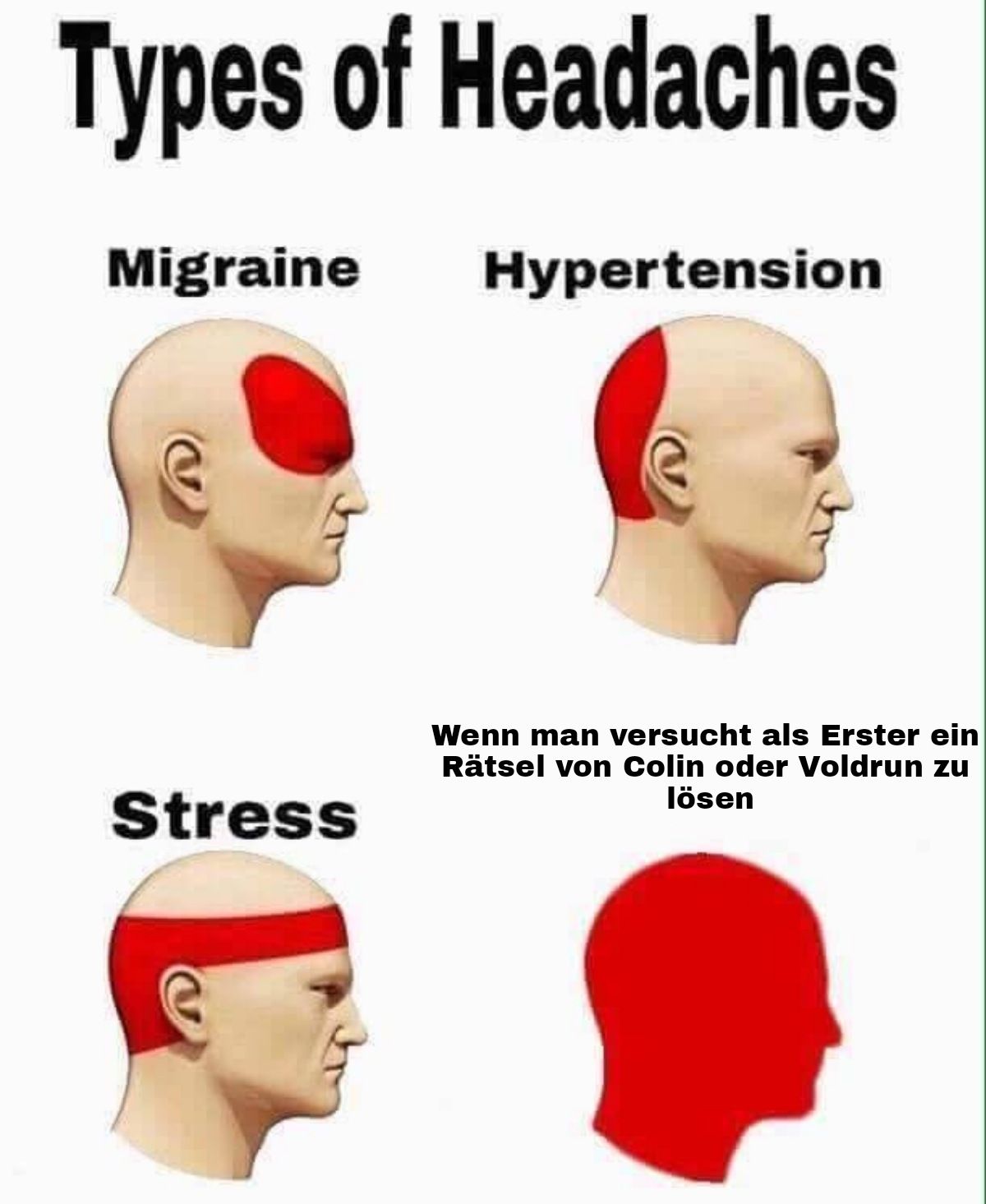 Types of Headaches
Migraine
Hypertension
Stress
Wenn man versucht als Erster ein
Rätsel von Colin oder Voldrun zu
lösen