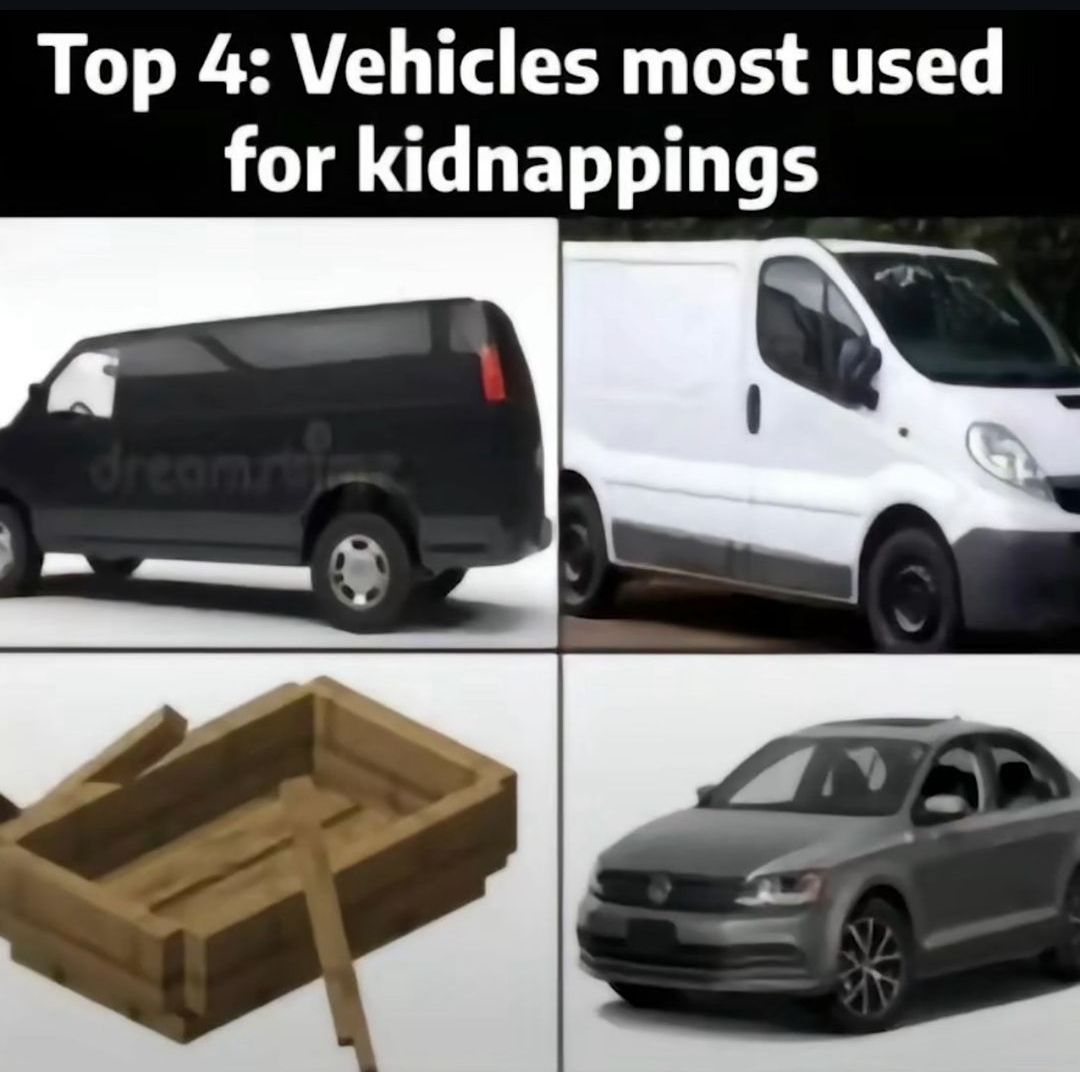 Top 4: Vehicles most used
for kidnappings
dreamre