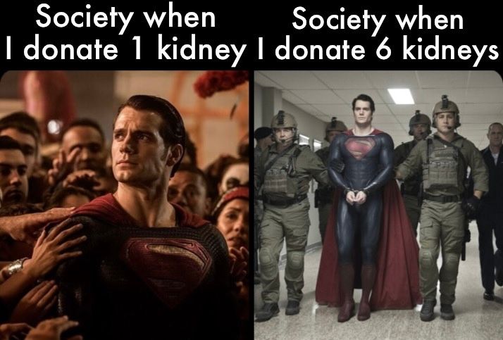 Society when
Society when
I donate 1 kidney I donate 6 kidneys