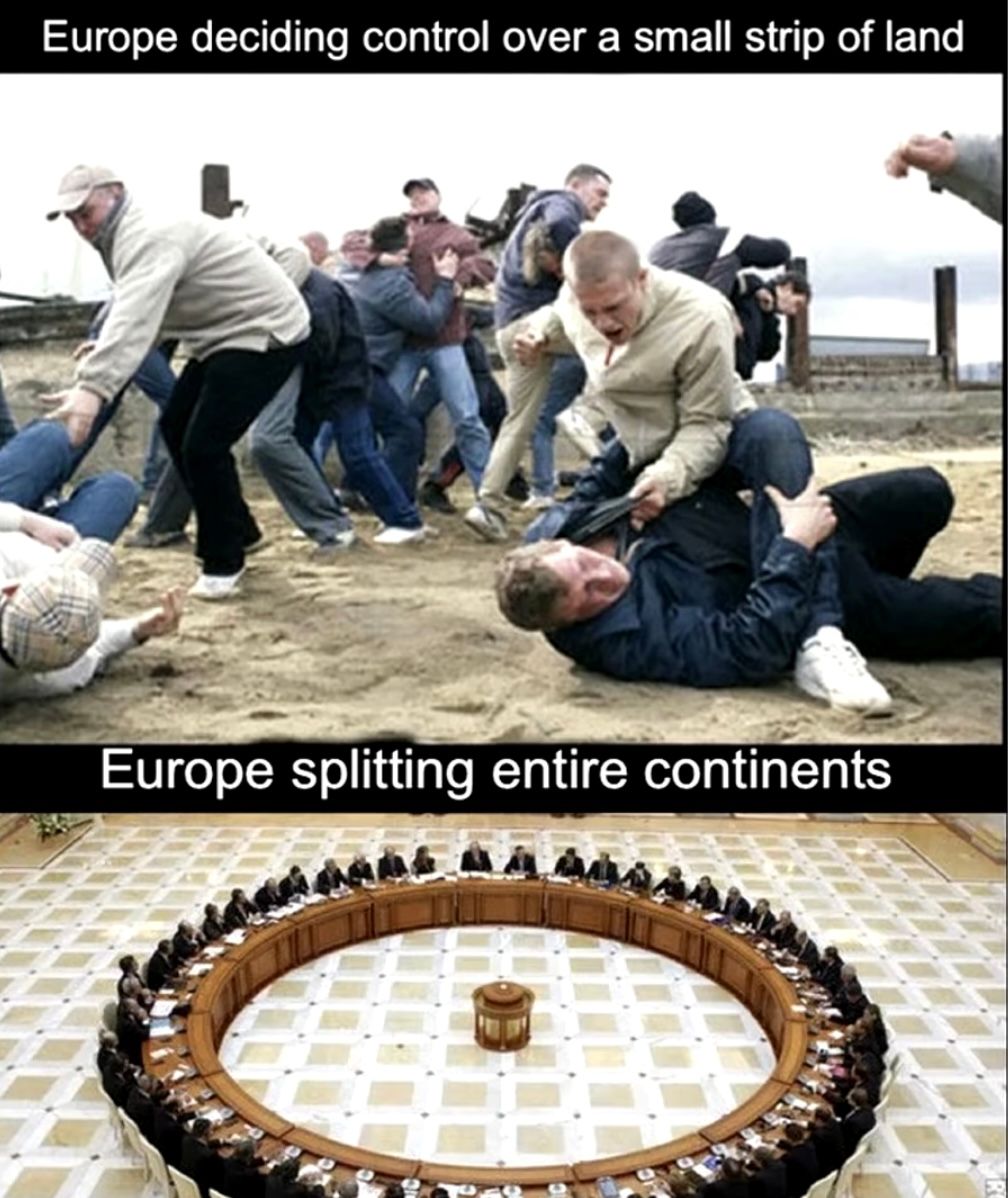 Europe deciding control over a small strip of land
Europe splitting entire continents