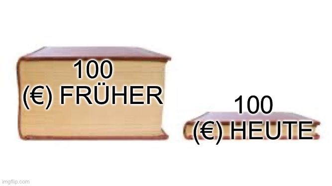 
100
(€) FRÜHER
100
((€) HEUTE