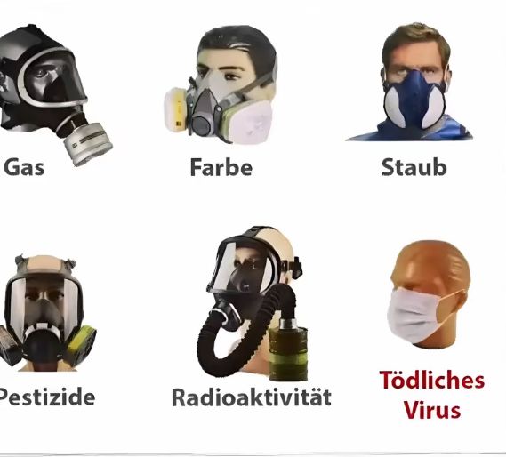 Gas
Farbe
Staub
Tödliches
Pestizide
Radioaktivität
Virus