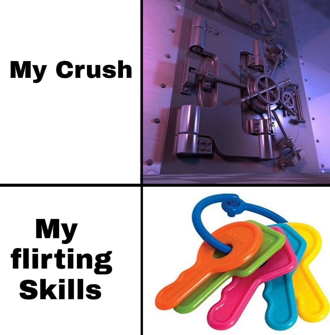 My Crush
My
flirting
Skills
first years