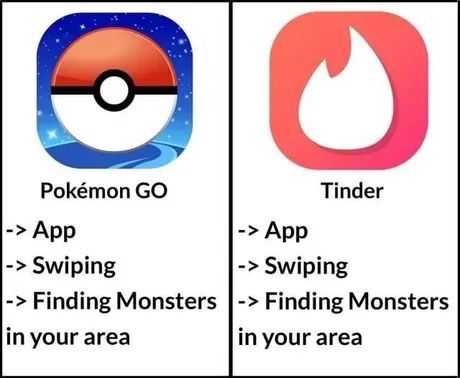 0
Pokémon GO
-> App
-> Swiping
-> Finding Monsters
in your area
-> App
Tinder
-> Swiping
-> Finding Monsters
in your area