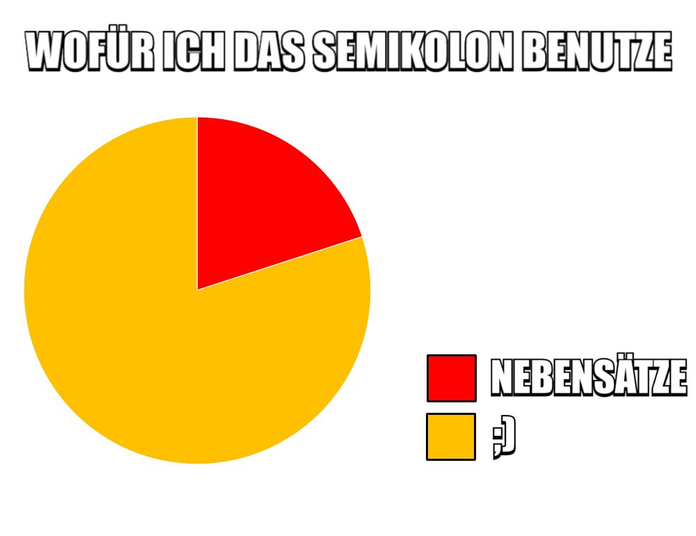 WOFÜR ICH DAS SEMIKOLON BENUTZE
NEBENSÄTZE
อ