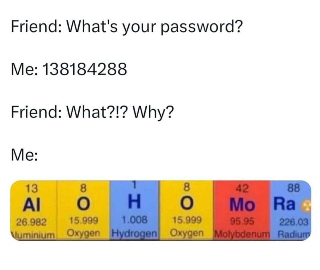 Friend: What's your password?
Me: 138184288
Friend: What?!? Why?
Me:
13
8
8
42
88
ΑΙ
O
H
O
Mo Ra
26.982
15.999
1.008
226.03
Numinium Oxygen Hydrogen Oxygen Molybdenum Radium
15.999
95.95