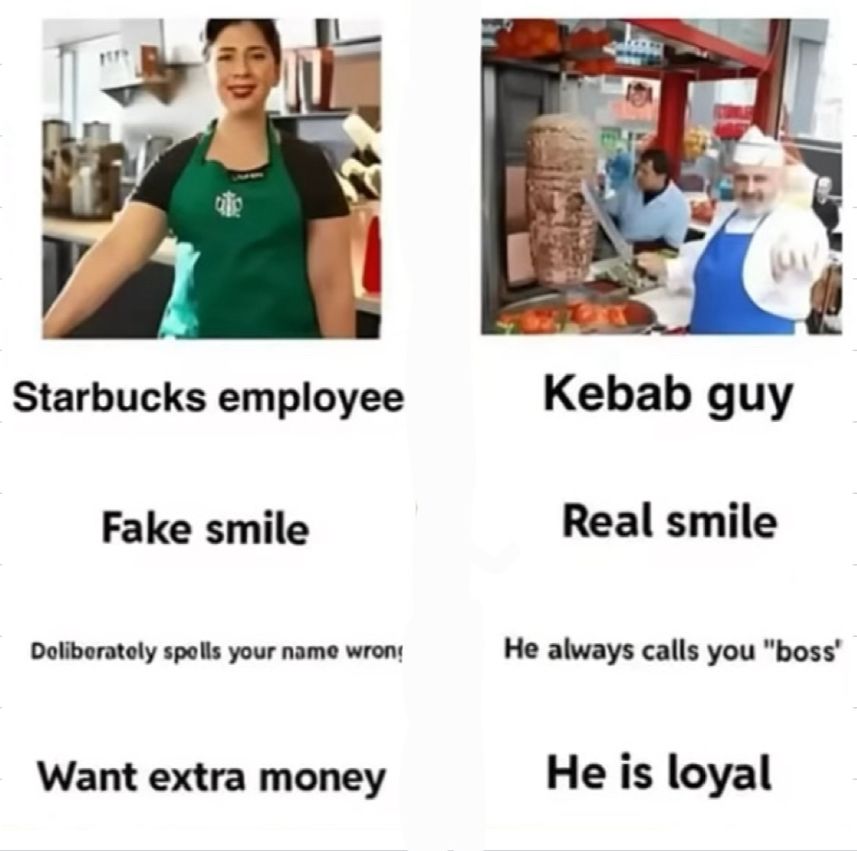 Starbucks employee
Fake smile
Kebab guy
Real smile
Deliberately spells your name wron
He always calls you "boss"
Want extra money
He is loyal