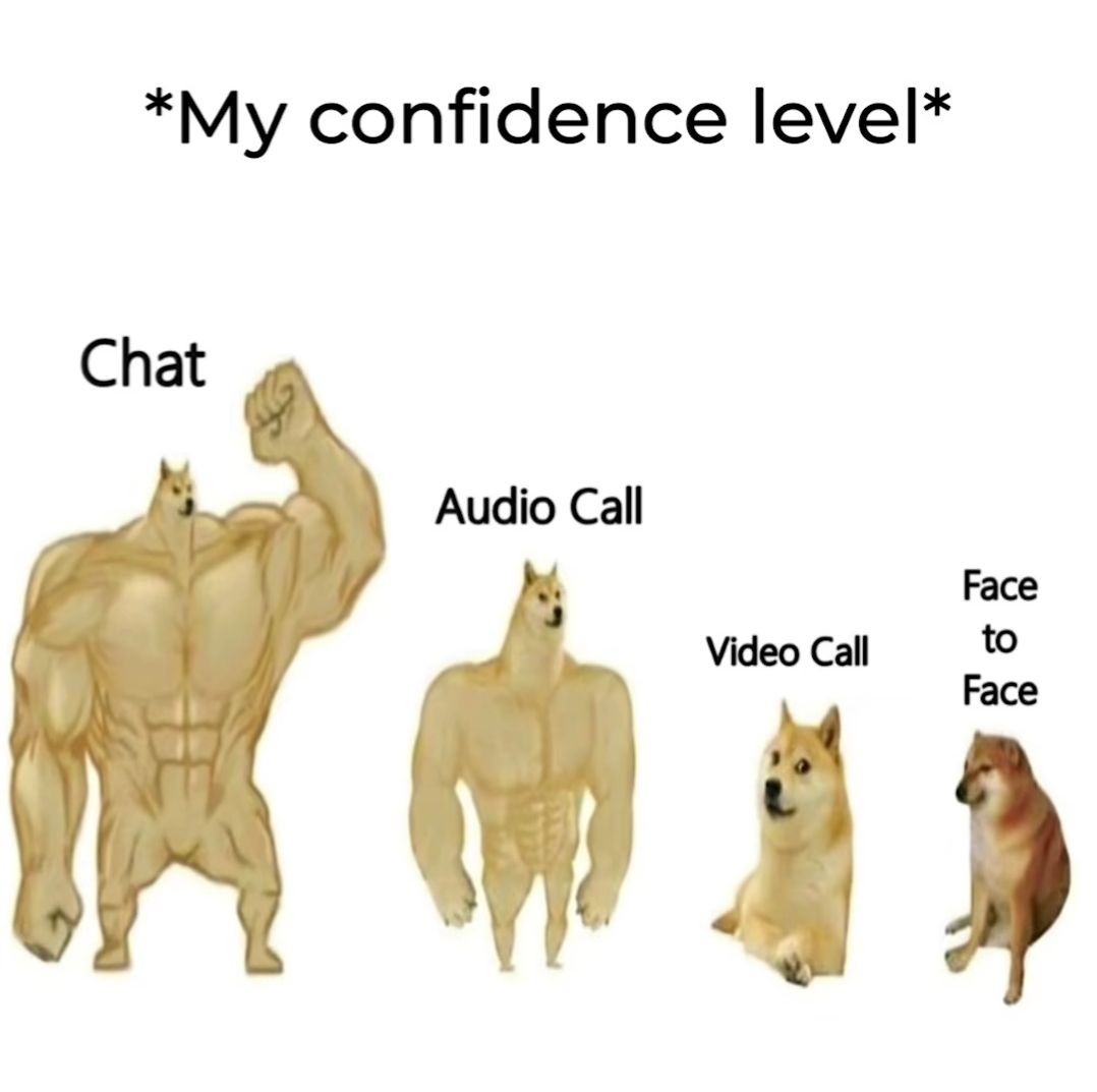 *My confidence level*
Chat
Audio Call
Face
Video Call
to
Face