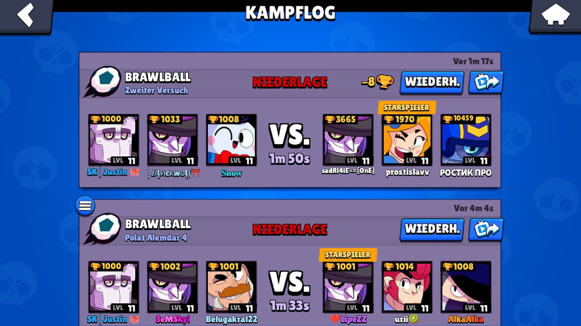 BRAWLBALL
Zweiter Versuch
KAMPFLOG
NIEDERLAGE
Vor 1m 17s
WIEDERH.
STARSPIELER
1000
1033
1008
3665
1970
10459
VS.
LVL 11
SK Justin BlackwolfTT
LVL 11
LVL 11 1m 50s
Snow
LVL 11
sadRi4iE-=[OnE] prostislav
LVL 11
LVL 11
PОСТик ПРО
BRAWLBALL
Polat Alemdar 4
NIEDERLAGE
Vor 4m 4s
WIEDERH.
1000
1002
1001
STARSPIELER
1001
1014
1008
VS.
LVL 11
LVL 11
SK Justin
3eMSkyi
LVL 11
Belugakral22
1m 33s
LVL 11
LipeZZ
LVL 11
urii
LVL 11
AlkaAlka