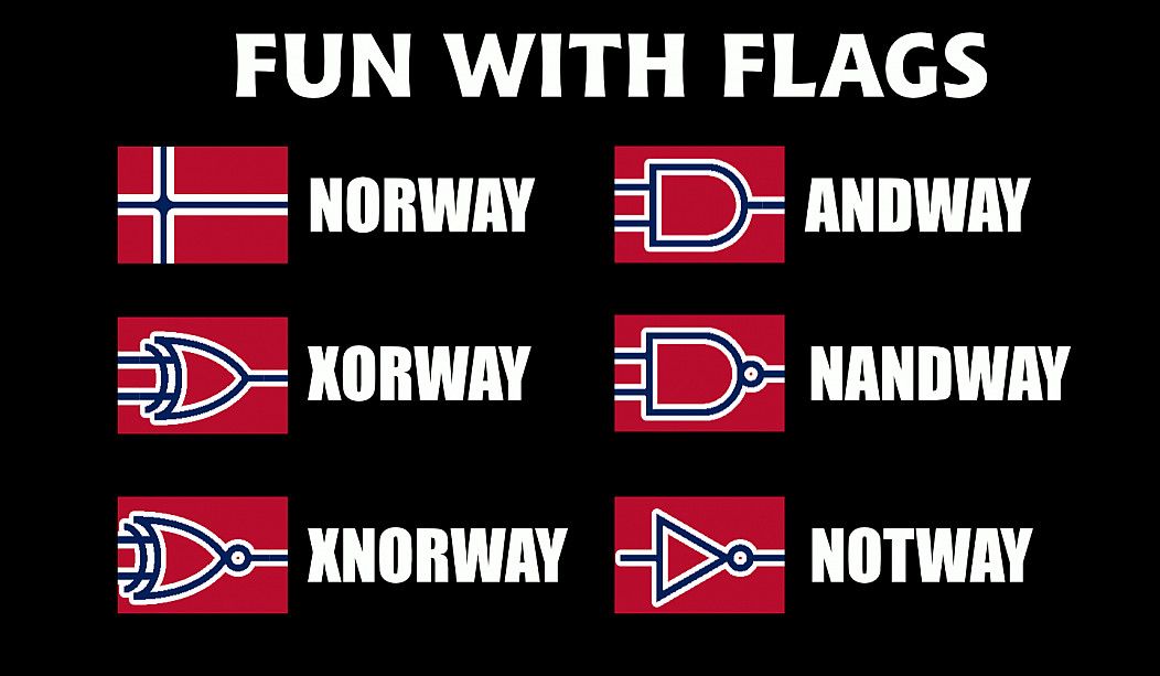 FUN WITH FLAGS
NORWAY DANDWAY
XORWAY DNANDWAY
DXNORWAY
NOTWAY