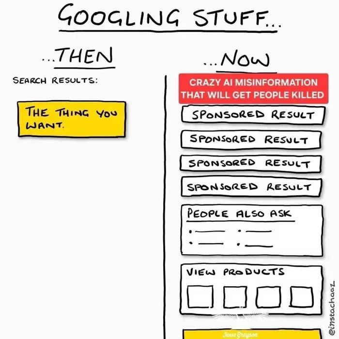 GOOGLING STUFF....
...THEN
SEARCH RESULTS:
THE THING YOU
WANT.
... Now
CRAZY AI MISINFORMATION
THAT WILL GET PEOPLE KILLED
SPONSORED RESULT
SPONSORED RESULT
SPONSORED RESULT
SPONSORED RESULT
PEOPLE ALSO ASK
VIEW PRODUCTS
ㅁㅁ ㅁㅁ
Jesse Greyson
@instachaaz