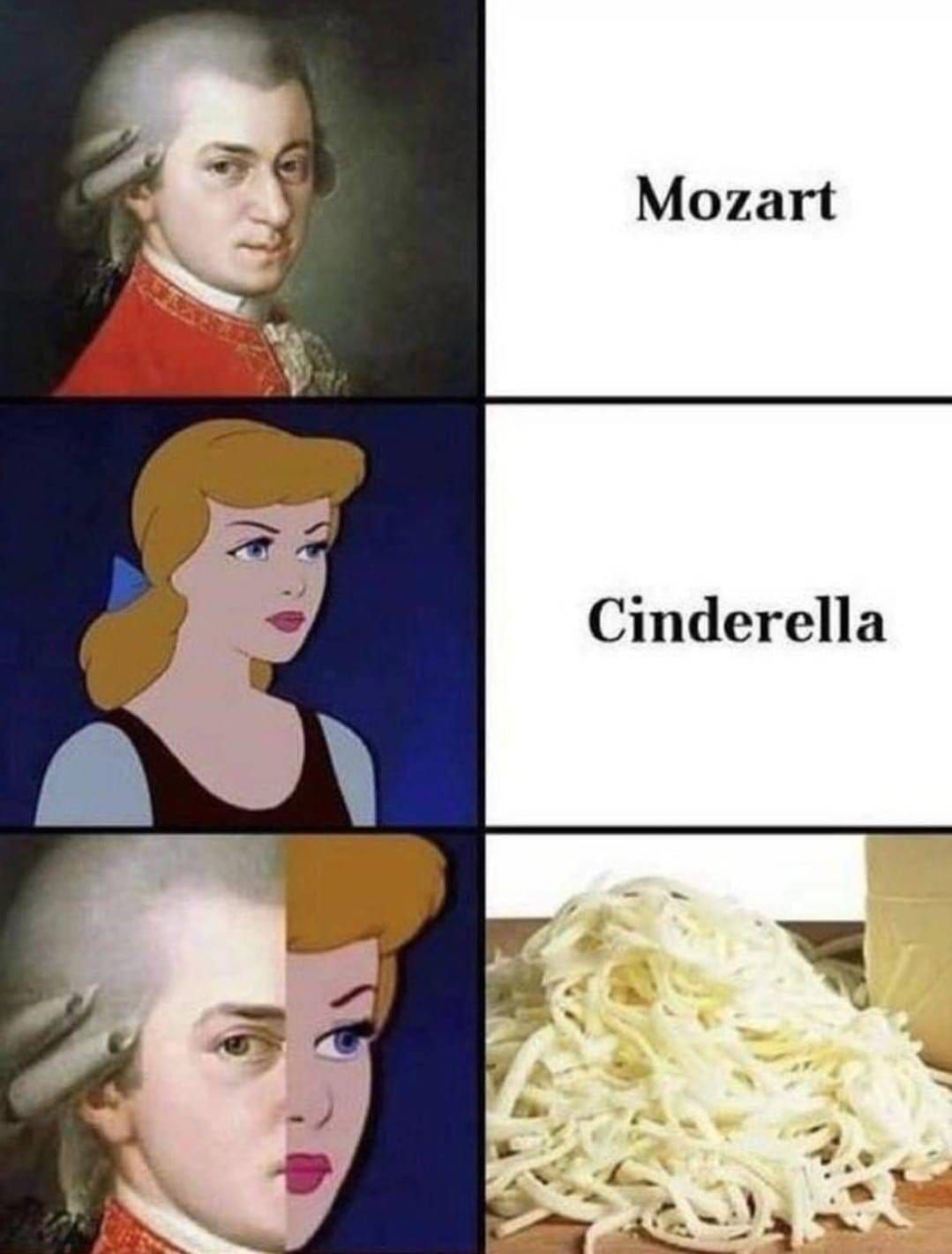 Das Bild zeigt drei mal zwei Felder. Die oberen zwei Felder sind jeweils mit "Mozart" und einem Porträt von Mozart beschriftet. Die mittleren Felder zeigen "Cinderella" und ein Bild der Zeichentrickfigur. Die unteren Felder zeigen ein Bild, das Mozart und Cinderella kombiniert und einen Haufen geriebenen Käse.