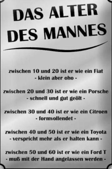 Ein Text in Schwarzweiß listet das Alter des Mannes in verschiedenen Phasen auf, wobei jede Phase mit einem Automodell verglichen wird. Der Text beginnt mit „Das Alter des Mannes“ und fährt dann fort, das Alter von 10 bis 60 Jahren mit verschiedenen Automodellen zu vergleichen. Dazu gehören Fiat, Porsche, Citroen, Toyota und Ford T.