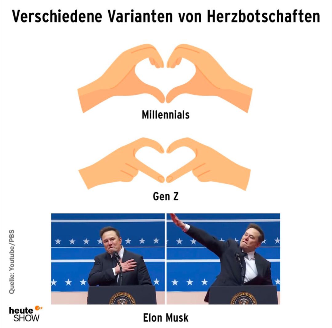 Das Bild zeigt drei verschiedene Arten, Herzbotschaften zu senden. Oben sind zwei Hände, die ein Herz formen, und darunter steht "Millennials". Die zweite Art sind zwei Hände, die ebenfalls ein Herz formen, darunter steht "Gen Z". Die dritte Art zeigt Elon Musk, einmal mit der Hand auf der Brust und einmal mit erhobenem Arm. Darunter steht "Elon Musk".