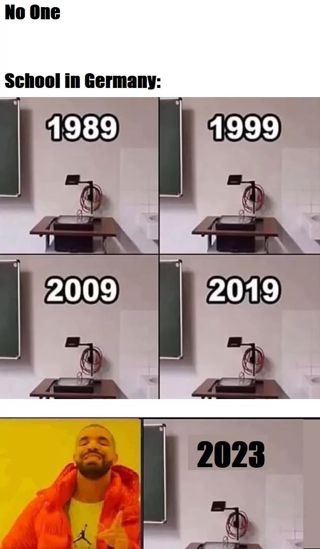 Das Bild zeigt eine Gegenüberstellung von vier Fotos eines Overheadprojektors in einem Klassenzimmer. Die Fotos sind jeweils mit den Jahreszahlen 1989, 1999, 2009 und 2019 versehen und zeigen keine wesentliche Veränderung der technischen Ausstattung. Ein fünftes Bild mit der Jahreszahl 2023 und einem Bild von Drake, der zustimmend nickt, deutet an, dass sich auch 2023 nicht viel geändert hat.